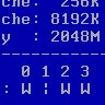 Testiranje pomnilnika z Memtest 86+